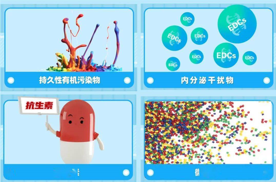 環(huán)?？破諀什么是新污染物？有哪些危害？