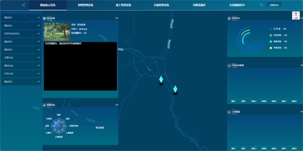 智慧農業(yè)大數據云平臺