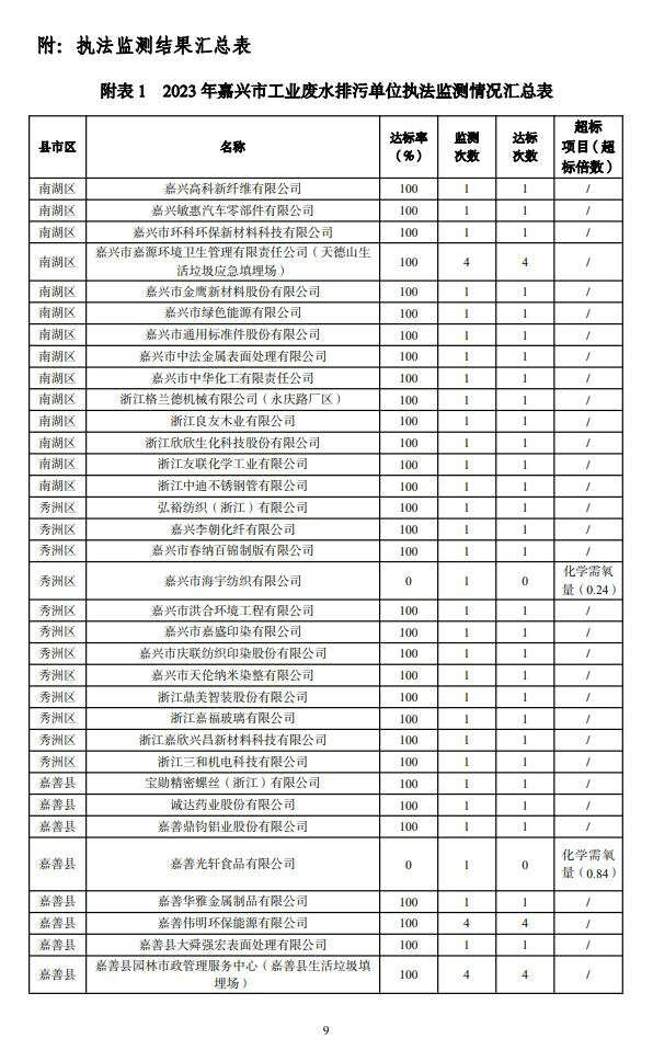 cded638d389d23ea0d1ea0f84c2420e3_638440320218611503488 cded638d389d23ea0d1ea0f84c2420e3_638440320218611503488