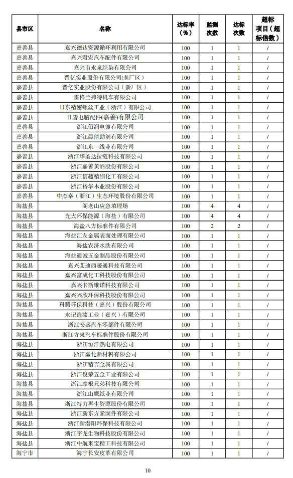 a3846d32e52df21d496025b70f80fff1_638440320219548923552 a3846d32e52df21d496025b70f80fff1_638440320219548923552