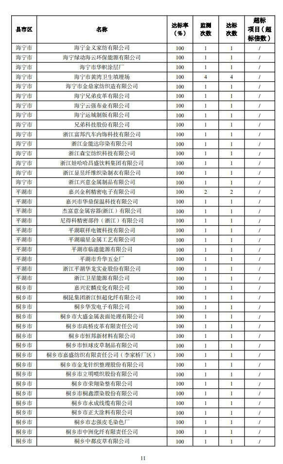 1225b361c35aee64ddcfe548e2590bf4_638440320220330209889 1225b361c35aee64ddcfe548e2590bf4_638440320220330209889