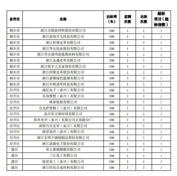 02583d7b877af67de8a90159af7bd5bc_638440320221267732903 02583d7b877af67de8a90159af7bd5bc_638440320221267732903