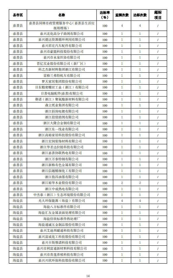 e30c31cc6721214b3733a0247a86dea2_638440320598365178414 e30c31cc6721214b3733a0247a86dea2_638440320598365178414
