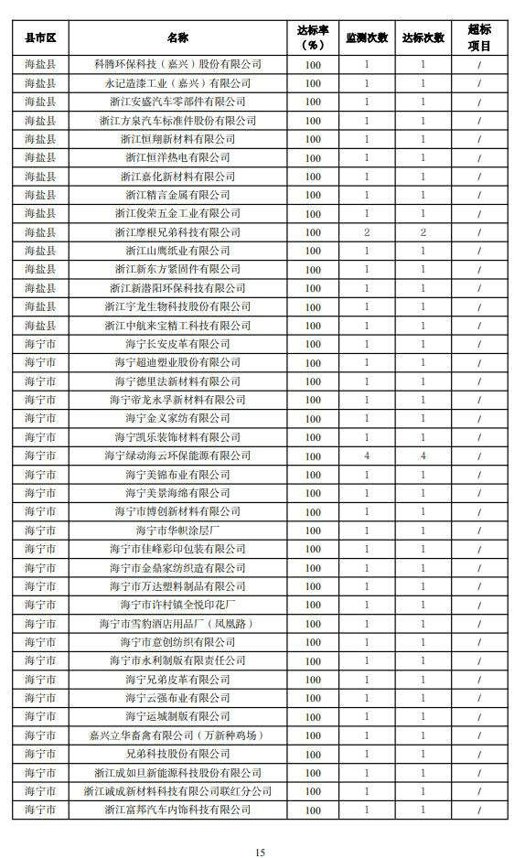 a3fe5318e99cd20daf2b18c77b174880_638440320599148028821 a3fe5318e99cd20daf2b18c77b174880_638440320599148028821
