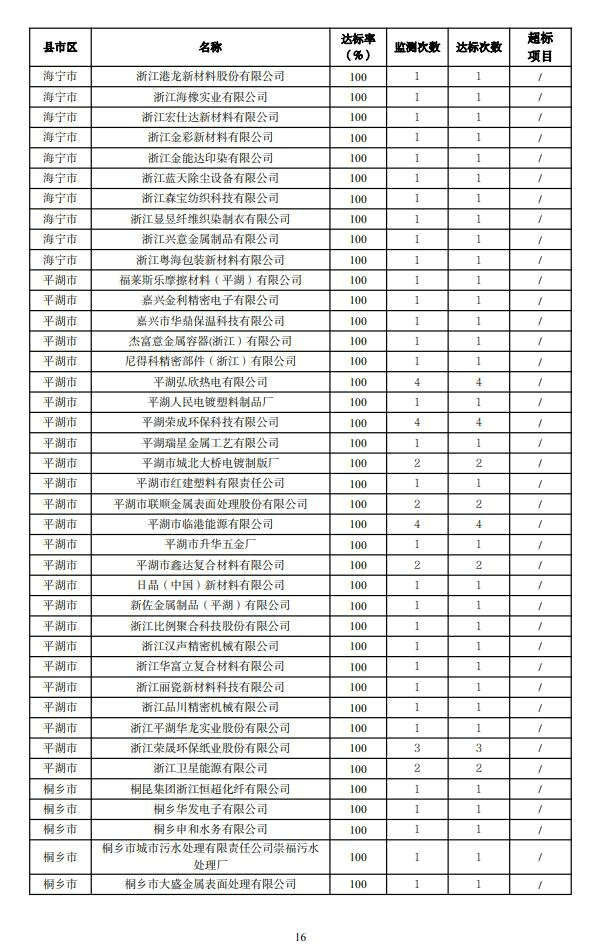 bb74d00e9d9ed9c89505194dc1e96027_638440320599927903327 bb74d00e9d9ed9c89505194dc1e96027_638440320599927903327