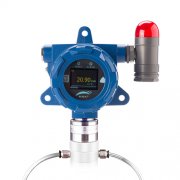 安帕爾：噴漆房里安裝氣體報(bào)警器應(yīng)該如何選擇？